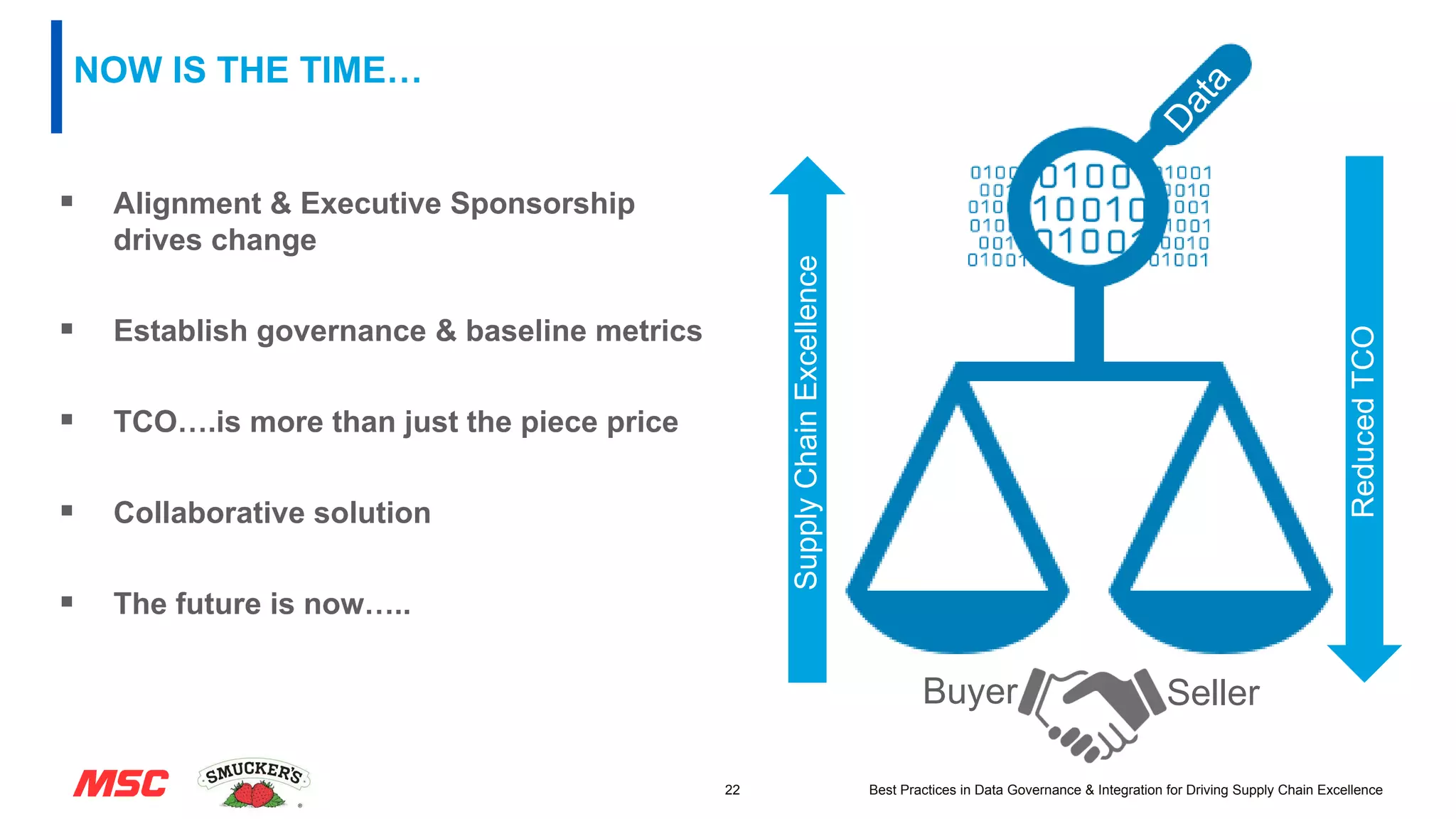 NOW IS THE TIME…
 Alignment & Executive Sponsorship
drives change
 Establish governance & baseline metrics
 TCO….is more than just the piece price
 Collaborative solution
 The future is now…..
22 Best Practices in Data Governance & Integration for Driving Supply Chain Excellence
SellerBuyer
SupplyChainExcellence
ReducedTCO
 