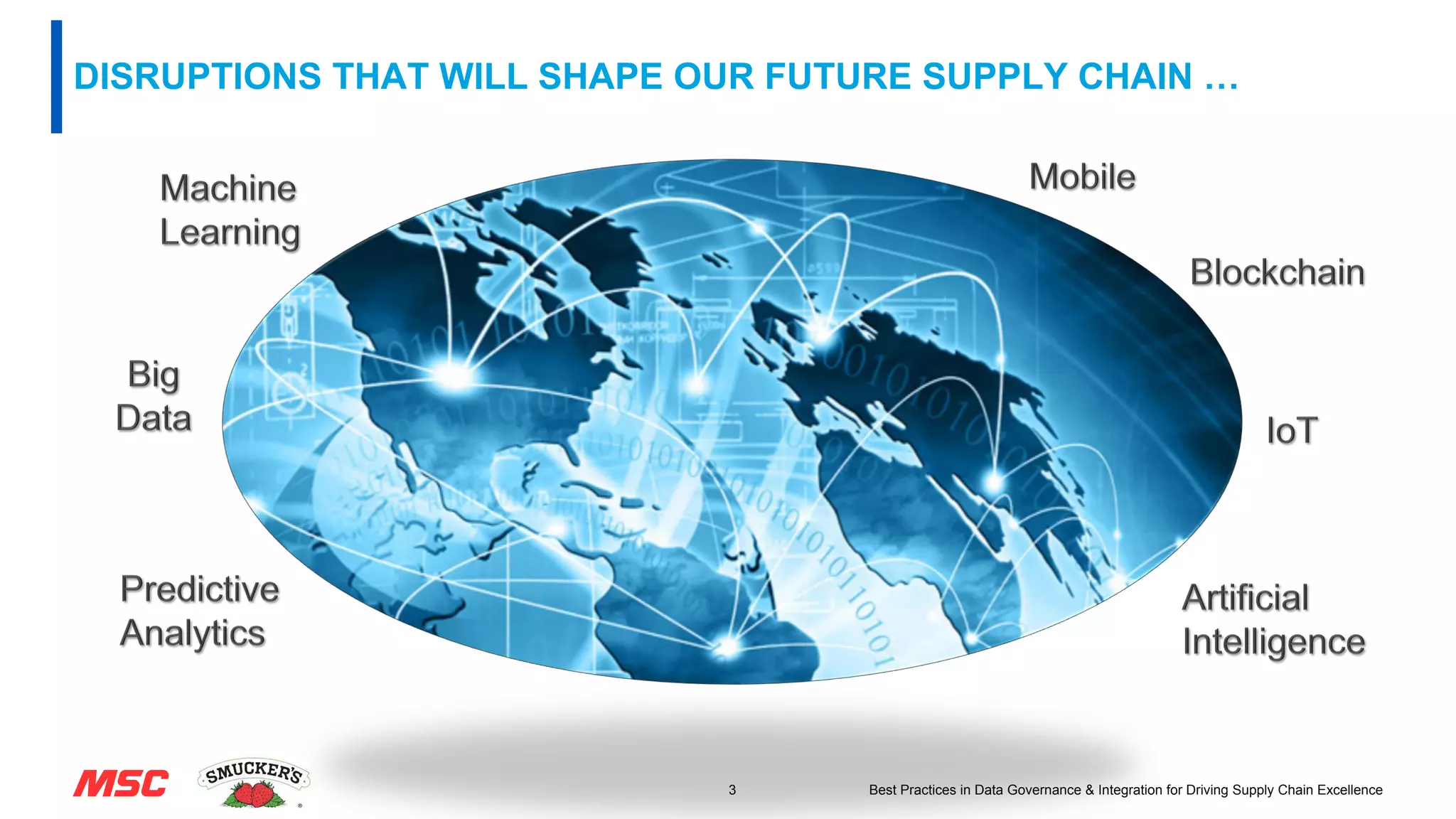 DISRUPTIONS THAT WILL SHAPE OUR FUTURE SUPPLY CHAIN …
3 Best Practices in Data Governance & Integration for Driving Supply Chain Excellence
 