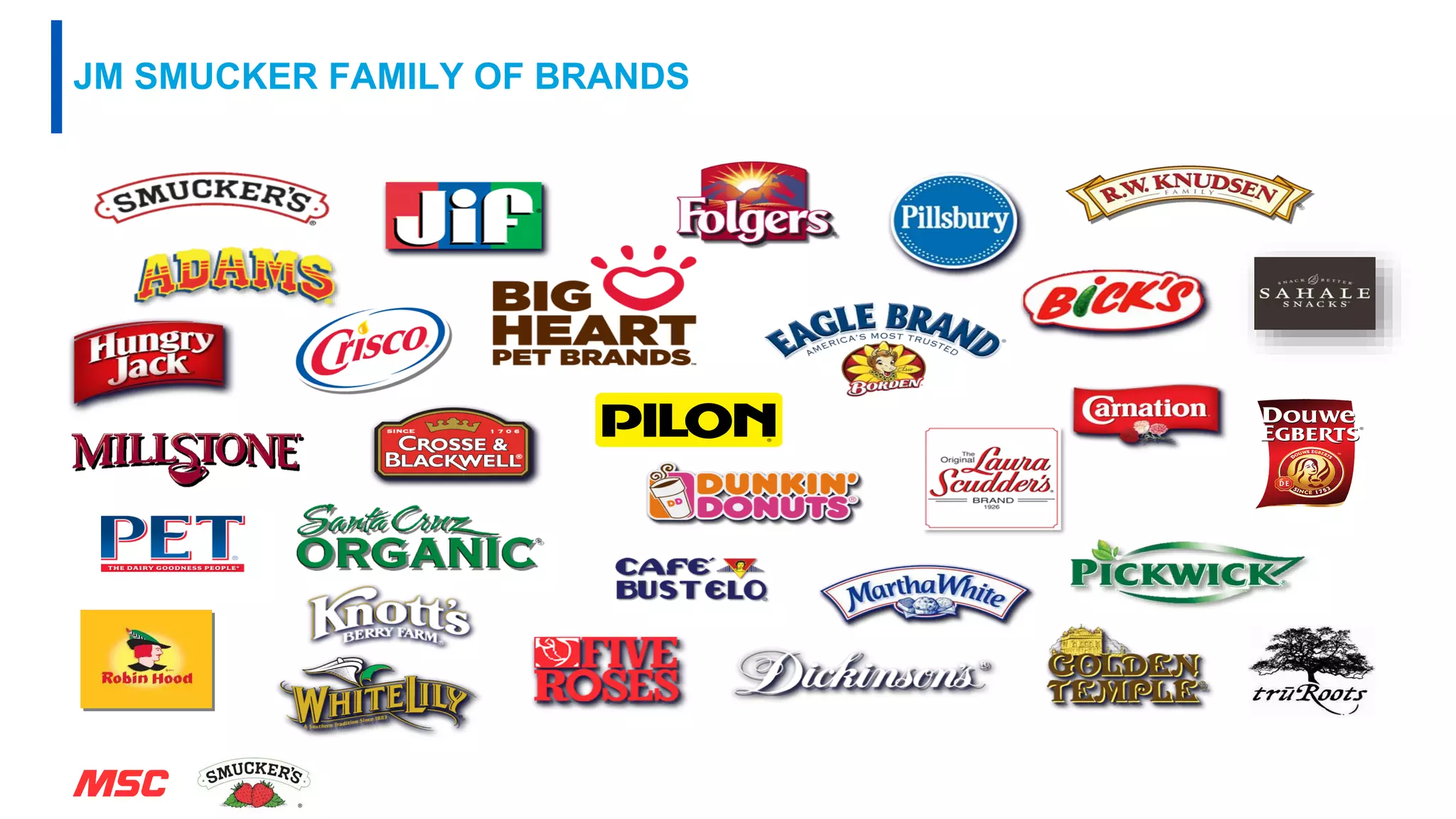 JM SMUCKER FAMILY OF BRANDS
 