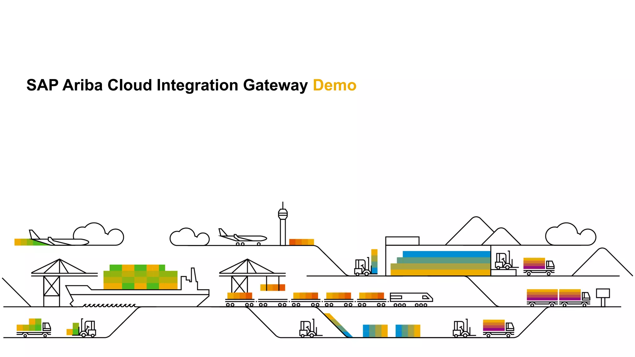 SAP Ariba Cloud Integration Gateway Demo
 