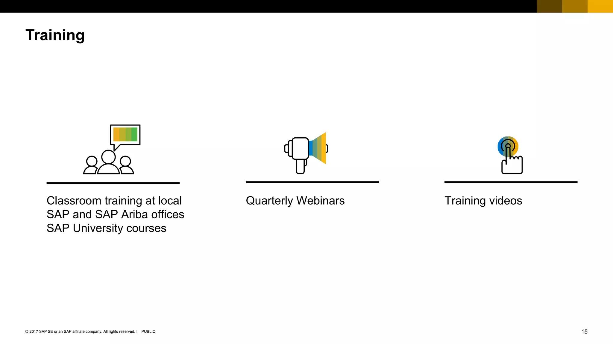 15PUBLIC© 2017 SAP SE or an SAP affiliate company. All rights reserved. ǀ
Public
Training
Classroom training at local
SAP and SAP Ariba offices
SAP University courses
Quarterly Webinars Training videos
 