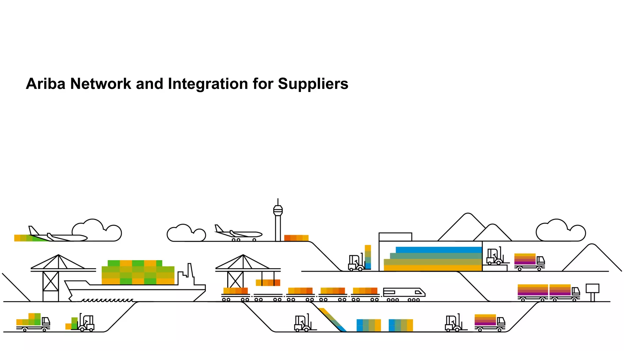 Ariba Network and Integration for Suppliers
 