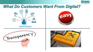 What Do Customers Want From Digital?
Omni channel
 
