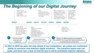 The Beginning of our Digital Journey
 