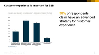 4PUBLIC© 2017 SAP SE or an SAP affiliate company. All rights reserved. ǀ
Public
Customer experience is important for B2B
58% of respondents
claim have an advanced
strategy for customer
experience
 
