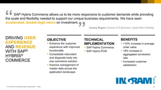 8PUBLIC© 2017 SAP SE or an SAP affiliate company. All rights reserved. ǀ
Public
DRIVING USER
EXPERIENCE
AND REVENUE
WITH SAP®
HYBRIS®
COMMERCE
OBJECTIVE
 Enhance the customer
experience with improved
functionality
 Consolidate redundant
and disparate tools into
one commerce solution
 Improve management of
master data across the
application landscape
TECHNICAL
IMPLEMENTATION
 SAP Hybris Commerce
 SAP Hybris PCM
BENEFITS
 +10% increase in average
order value
 18% increase in
aggregated conversion
rate
 Increased customer
satisfaction
SAP Hybris Commerce allows us to be more responsive to customer demands while providing
the scale and flexibility needed to support our unique business requirements. We have seen
accelerated, double-digit return on investment.
“ “
Jeremy Rogers, Director of E-Business, Ingram Micro Mobility
 