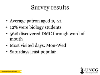 Survey results
• Average patron aged 19-21
• 12% were biology students
• 56% discovered DMC through word of
mouth
• Most visited days: Mon-Wed
• Saturdays least popular

 