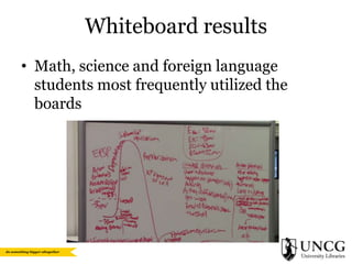 Whiteboard results
• Math, science and foreign language
students most frequently utilized the
boards

 