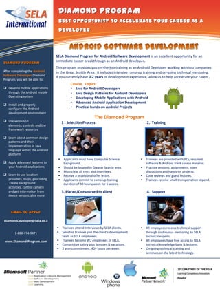 Information Technology
                                      Solutions


                                SELA Diamond Program for Android Software Development is an excellent opportunity for an
                                immediate career breakthrough as an Android developer.
                                This program provides you on-the-job-training as an Android Developer working with top companies
After completing the Android    in the Great Seattle Area. It includes intensive ramp-up training and on-going technical mentoring.
Software Developer Diamond
                                If you currently have 0-2 years of development experience, allow us to help accelerate your career.
Program, you will be able to:
                                           Course Topics:
 Develop mobile applications              •   Java for Android Developers
  through the Android mobile               •   Java Design Patterns for Android Developers
  Operating system                         •   Developing Mobile Applications with Android
                                           •   Advanced Android Application Development
 Install and properly
  configure the Android                    •   Practical hands-on Android Projects
  development environment
                                                            The Diamond Program
 Use various UI                     1 . Selection Process                                 2. Training
  elements, controls and the
  framework resources

 Learn about common design
  patterns and their
  implementation in Java
  language within the Android
  platform
                                     Applicants must have Computer Science               Trainees are provided with PCs, required
 Apply advanced features to          background.                                          software & Android track course material.
  your Android applications          Should be located in Greater Seattle area.          Practice sessions, assignments, open
                                     Must clear all tests and interviews.                 discussions and hands-on projects.
 Learn to use location              Receive a provisional offer letter.                 Code reviews and guest lectures.
  providers, maps, geocoding,        Applicants commit to ramp-up training               Trainees receive small transportation stipend.
   create background                  duration of 30 hours/week for 6 weeks.
  activities, control camera
  and get information from           3. Placed/Outsourced to client                        4. Support
  device sensors, plus more




DiamondDeveloper@Sela.co.il

                                    Trainees attend Interviews by SELA clients.          All employees receive technical support
       1-888-774-9471               Selected trainees join the client’s development       through continuous mentoring by SELA
                                     team as SELA employees.                               technical experts.
 www.Diamond-Program.com            Trainees become W2 employees of SELA.                All employees have free access to SELA
                                    Competitive salary plus bonuses & vacations.          technical knowledge bank & lectures.
                                    2 year commitment, 40+ hours per week.               On-going technical training and
                                                                                           seminars on the latest technology.
 