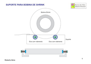Roberto Akira
Bobina Shrink
Eixo com rolamento Eixo com rolamento
Suporte
SUPORTE PARA BOBINA DE SHRINK
6
 
