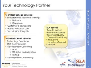 Technical Center Services: Technology Developer    Staff Augmentation Development Consulting ALM TSF Setup and Migration Testing Development Outsourcing Technical College Services: Instructor Lead Technical Training  Distance Classroom Customized courseware Hosted Hands-on Labs Technical Training Kits SELA Benefits Time to market Fast and Accurate Technical Quality Competitive Pricing Innovative Long-term Support Flexible 