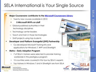Major Courseware contributor to the   Microsoft Courseware Library Twenty new courses available in 2010 5 Microsoft MVPs on staff Global published authorities in their    technology disciplines  Technology center leaders Teach and train in those technologies Staff projects using top students  Developer and Platform Evangelist (DPE) Partnership Co-developed Microsoft Training Kits and  applications for Windows 7, WPF and Silverlight Metro – Early Adoption Program 7 of SELA’s trainers were selected to provide training  worldwide in this prestigious program 15 countries were covered in this tour by SELA’s experts Top trainers in Windows 7 and in Silverlight are from SELA 