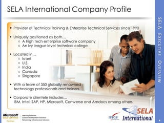 Provider of Technical Training & Enterprise Technical Services since 1990 Uniquely positioned as both… A high tech enterprise software company An ivy league level technical college Located in… Israel  U.S. India Canada Singapore With a team of 350 globally renowned    technology professionals and trainers Corporate clientele includes…   IBM, Intel, SAP, HP, Microsoft, Comverse and Amdocs among others   
