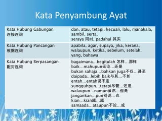 Kata Penyambung Ayat
Kata Hubung Gabungan      dan, atau, tetapi, kecuali, lalu, manakala,
连接连词                      sambil, serta,
                          seraya 同时, padahal 其实
Kata Hubung Pancangan     apabila, agar, supaya, jika, kerana,
根据连词                      walaupun, ketika, sebelum, setelah,
                          yang, bahawa
Kata Hubung Berpasangan   bagaimana…begitulah 怎样…那样
配对连词                      baik…mahupun无论…还是
                          bukan sahaja…bahkan juga不仅…甚至
                          daipada…lebih baik与其…不如
                          entah…entah说不定
                          sungguhpun…tetapi尽管…还是
                          walaupun…namun虽然…但是
                          jangankan…pun别说…也
                          kian…kian越…越
                          samaada…ataupun不论…或
 