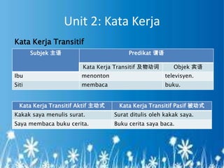 Unit 2: Kata Kerja
Kata Kerja Transitif
       Subjek 主语                        Predikat 谓语

                        Kata Kerja Transitif 及物动词        Objek 宾语
Ibu                    menonton                       televisyen.
Siti                   membaca                        buku.


  Kata Kerja Transitif Aktif 主动式    Kata Kerja Transitif Pasif 被动式
Kakak saya menulis surat.          Surat ditulis oleh kakak saya.
Saya membaca buku cerita.          Buku cerita saya baca.
 