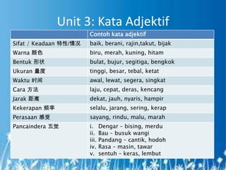 Unit 3: Kata Adjektif
                        Contoh kata adjektif
Sifat / Keadaan 特性/情况   baik, berani, rajin,takut, bijak
Warna 颜色                biru, merah, kuning, hitam
Bentuk 形状               bulat, bujur, segitiga, bengkok
Ukuran 量度               tinggi, besar, tebal, ketat
Waktu 时间                awal, lewat, segera, singkat
Cara 方法                 laju, cepat, deras, kencang
Jarak 距离                dekat, jauh, nyaris, hampir
Kekerapan 频率            selalu, jarang, sering, kerap
Perasaan 感受             sayang, rindu, malu, marah
Pancaindera 五觉          i.     Dengar – bising, merdu
                        ii.    Bau – busuk wangi
                        iii.   Pandang – cantik, hodoh
                        iv.    Rasa – masin, tawar
                        v.     sentuh – keras, lembut
 
