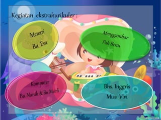 Kegiatan ekstrakurikuler :
Bhs. Inggris
Miss Vivi
 