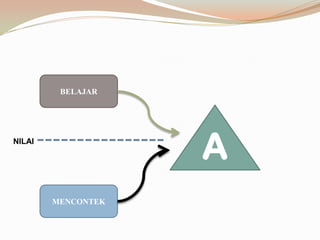 BELAJARANILAIMENCONTEK