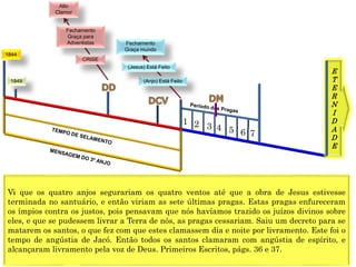 E
T
E
R
N
I
D
A
D
E
1844
1849
1 2 3 4 5 6 7
CRISE
Fechamento
Graça para
Adventistas
Alto
Clamor
Fechamento
Graça mundo
(Anjo) Está Feito
(Jesus) Está Feito
Vi que os quatro anjos segurariam os quatro ventos até que a obra de Jesus estivesse
terminada no santuário, e então viriam as sete últimas pragas. Estas pragas enfureceram
os ímpios contra os justos, pois pensavam que nós havíamos trazido os juízos divinos sobre
eles, e que se pudessem livrar a Terra de nós, as pragas cessariam. Saiu um decreto para se
matarem os santos, o que fez com que estes clamassem dia e noite por livramento. Este foi o
tempo de angústia de Jacó. Então todos os santos clamaram com angústia de espírito, e
alcançaram livramento pela voz de Deus. Primeiros Escritos, págs. 36 e 37.
 