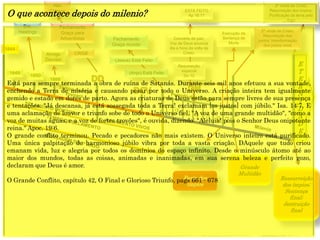 E
T
E
R
N
I
D
A
D
E
3ª vinda de Cristo;
Resurreição dos Impios;
Purificação da terra pelo
fogo
2ª vinda de Cristo;
Resurreição dos
justos; transformação
dos justos vivos
Concerto de paz;
Voz de Deus anuncia
dia e hora da volta de
Cristo.
1844
1849
1850
1888
Resurreição
especial
Dn 12
Execução da
Sentença de
Morte
1 2 3 4 5 6 7
CRISE
Fechamento
Graça para
Adventistas
Alto
Clamor
Fechamento
Graça mundo
ESTÁ FEITO
Ap 16:17
Sra.
Hastings
Arrogo
Decreto
(Anjo) Está Feito
(Jesus) Está Feito
Grande
Multidão
Parte dos
ímpios
Parte dos
144.000
Ressurreição
dos ímpios;
Sentença
final;
destruição
final
O que acontece depois do milenio?
Está para sempre terminada a obra de ruína de Satanás. Durante seis mil anos efetuou a sua vontade,
enchendo a Terra de miséria e causando pesar por todo o Universo. A criação inteira tem igualmente
gemido e estado em dores de parto. Agora as criaturas de Deus estão para sempre livres de sua presença
e tentações. "Já descansa, já está sossegada toda a Terra! exclamam [os justos] com júbilo." Isa. 14:7. E
uma aclamação de louvor e triunfo sobe de todo o Universo fiel. "A voz de uma grande multidão", "como a
voz de muitas águas, e a voz de fortes trovões", é ouvida, dizendo: "Aleluia! pois o Senhor Deus onipotente
reina." Apoc. 19:6.
O grande conflito terminou. Pecado e pecadores não mais existem. O Universo inteiro está purificado.
Uma única palpitação de harmonioso júbilo vibra por toda a vasta criação. DAquele que tudo criou
emanam vida, luz e alegria por todos os domínios do espaço infinito. Desde o minúsculo átomo até ao
maior dos mundos, todas as coisas, animadas e inanimadas, em sua serena beleza e perfeito gozo,
declaram que Deus é amor.
O Grande Conflito, capítulo 42, O Final e Glorioso Triunfo, pags 661 - 678
 