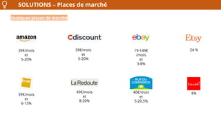SOLUTIONS – Places de marché
Quelques places de marché
40€/mois
et
5-20,5%
39€/mois
et
5-20%
39€/mois
et
6-15%
19-149€
/mois
et
3-8%
39€/mois
et
5-20%
49€/mois
et
8-20%
8%
24 %
 