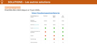 SOLUTIONS – Les autres solutions
Shopitag et bpost
Ensemble elles créent (depuis ce 15 Juin 2020)…
https://touslesmagasinsenligne.be
 