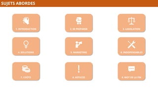 SUJETS ABORDES
1. INTRODUCTION 2. SE PREPARER 3. LEGISLATION
4. SOLUTIONS 5. MARKETING 6. INDISPENSABLES
7. COÛTS 8. ASTUCES 9. MOT DE LA FIN
 
