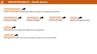INDISPENSABLES – Outils divers
Answer The Public
Entrez un mot clef et recevez des idées de contenu en quelques secondes.
Depositphotos
Banque d’images
Shutterstock
Banque d’images
TinyURL
Raccourcissez vos longs URLs grâce à cet outil gratuit.
SocialPilot
Pour gérer le contenu de tous vos réseaux sociaux en un seul endroit.
iStockphotos
Banque d’images
Pixabay
Banque d’images (Gratuit)
 