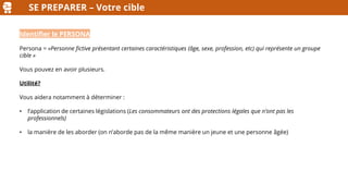 SE PREPARER – Votre cible
Identifier le PERSONA
Persona = «Personne fictive présentant certaines caractéristiques (âge, sexe, profession, etc) qui représente un groupe
cible »
Vous pouvez en avoir plusieurs.
Utilité?
Vous aidera notamment à déterminer :
• l’application de certaines législations (Les consommateurs ont des protections légales que n’ont pas les
professionnels)
• la manière de les aborder (on n’aborde pas de la même manière un jeune et une personne âgée)
 