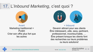 Marketing traditionnel
PUSH
• Crier son offre plus fort que
les autres
L’Inbound Marketing, c’est quoi ?18.
+ Inbound
PULL
• Devenir attirant, intéressant, utile,
sexy, pertinent, professionnel,
incontournable, …
• Être présent lorsque les clients font
des recherches sur leurs problèmes
ou leurs solutions!
Icon set : Vector Open Stockhttp://ludismedia.com/processus-inbound-marketing/
 