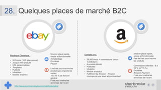 Quelques places de marché B2C29.
Boutique Classique :
• 20 $/mois (16 $ plan annuel)
• Jusqu’à 150 produits
• URL personnalisée
• Templates
• Publicité
• Infolettres
• Module analytics
Les frais pour inscrire
les produits peu
importe les ventes
10 à 15 % de frais en
général
Frais pour mettre les
annonces de l’avant
http://www.ecommercebytes.com/cab/tools/calcs/
http://www.statista.com/statistics/271412/most-visited-us-web-properties-based-on-number-of-visitors/
+ 60 millions visiteurs
annuellement
Mise en place rapide,
simple et fonctionnelle
Achalandage
Enchères
Paypal uniquement
Compte pro :
• 29,99 $/mois + commissions
(sinon 1,49 $/item)
• # produits illimité
• Publicités
• Infolettre
• Module analytics
• Fulfilment by Amazon :
Amazon s’occupe de vos stock
et commandes!
Commissions élevées :
6 à 25 % (gal 15 %)
Enchères
Amazon Payment
Frais pour mettre les
annonces de l’avant
+ 188 millions visiteurs
annuellement
Mise en place rapide,
simple et fonctionnelle
Pas de frais pour inscrire
les produits
 