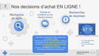 7. Nos décisions d’achat se prennent maintenant en ligne
 57 % des décisions B2B
 61 % des décisions B2C
http://ecommerceandb2b.com/b2b-e-commerce-trends-statistics/
Recherche en ligne
Partage du
problème sur
les réseaux
sociaux
Recherche
de réponses
• Devenez une référence pour vos clients
• Aidez-les à trouver l’information qu’ils cherchent, en étant présents à
chacune de ces étapes
 