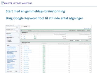 Start med en gammeldags brainstorming
Brug Google Keyword Tool til at finde antal søgninger
 