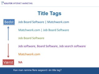 Title Tags
Bedst       Job Board Software | Matchwork.com

            Matchwork.com | Job Board Software

            Job Board Software

            Job software, Board Software, Job search software

            Matchwork.com

Værst       NA

        Kan man ramme flere søgeord i én title tag?
 