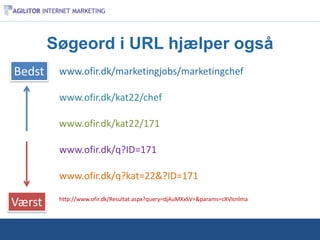 Søgeord i URL hjælper også
Bedst       www.ofir.dk/marketingjobs/marketingchef

            www.ofir.dk/kat22/chef

            www.ofir.dk/kat22/171

            www.ofir.dk/q?ID=171

            www.ofir.dk/q?kat=22&?ID=171

Værst       http://www.ofir.dk/Resultat.aspx?query=djAuMXxSV=&params=cXVlcnlma



        http:/googleblog.blogspot.com/2010/06/our-new-search-index-caffeine.html
 
