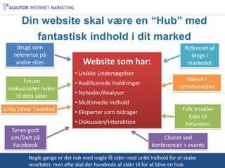Din website skal være en “Hub” med
             fantastisk indhold i dit marked
     Brugt som                                                              Refereret af
    reference på                                                              blogs i
     andre sites                Website som har:                             markedet
                            • Unikke Undersøgelser
        Forum                                                               Nævnt i
                            • Kvalificerede Holdninger
 diskussioner linker                                                     nyhedsmedier
                            • Nyheder/Analyser
    til dets sider
                            • Multimedie Indhold
Links bliver Tweeted                                                       Folk emailer
                            • Eksperter som bidrager
                                                                             links til
                            • Diskussion/Interaktion                        hinanden
  Synes godt
  om/Delt på                                                      Citeret ved
   Facebook                                                  konferencer + events
         Nogle gange er det nok med nogle få sider med unikt indhold for at skabe
         resultater, men ofte skal der hundrede af sider til for at blive en hub.
 
