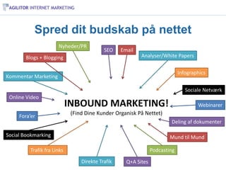 Spred dit budskab på nettet
                       Nyheder/PR
                                           SEO    Email
        Blogs + Blogging                                  Analyser/White Papers

                                                                          Infographics
Kommentar Marketing

                                                                             Sociale Netværk
 Online Video
                             INBOUND MARKETING!                                   Webinarer
     Fora’er
                              (Find Dine Kunder Organisk På Nettet)
                                                                      Deling af dokumenter

Social Bookmarking                                                    Mund til Mund

          Trafik fra Links                                   Podcasting
          http:/googleblog.blogspot.com/2010/06/our-new-search-index-caffeine.html
                               Direkte Trafik  Q+A Sites
 