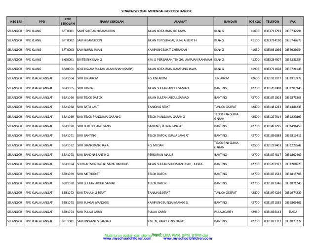 Shools In Selangor