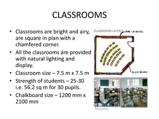 CLASSROOMS
• Classrooms are bright and airy,
are square in plan with a
chamfered corner.
• All the classrooms are provided
with natural lighting and
display.
• Classroom size – 7.5 m x 7.5 m
• Strength of students – 25-30
i.e. 56.2 sq m for 30 pupils.
• Chalkboard size – 1200 mm x
2100 mm
 