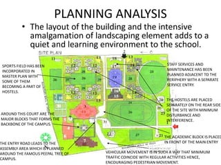 PLANNING ANALYSIS
• The layout of the building and the intensive
amalgamation of landscaping element adds to a
quiet and learning environment to the school.
SPORTS FIELD HAS BEEN
INCORPORATED IN
MASTER PLAN WITH
SOME OF THEM
BECOMING A PART OF
HOSTELS.
STAFF SERVICES AND
MAINTENANCE HAS BEEN
PLANNED ADJACENT TO THE
PERIPHERY WITH A SEPARATE
SERVICE ENTRY.
VEHICULAR MOVEMENT IS IN SUCH A WAY THAT MINIMUM
TRAFFIC COINCIDE WITH REGULAR ACTIVITIES HENCE,
ENCOURAGING PEDESTRIAN MOVEMENT.
AROUND THIS COURT ARE THE
MAJOR BLOCKS THAT FORMS THE
BACKBONE OF THE CAMPUS.
THE ACADEMIC BLOCK IS PLACED
IN FRONT OF THE MAIN ENTRYTHE ENTRY ROAD LEADS TO THE
ASSEMBLY AREA WHICH IS PLANNED
AROUND THE FAMOUS PEEPAL TREE OF
CAMPUS.
THE HOSTELS ARE PLACED
SEPARATELY ON THE REAR SIDE
OF THE SITE WITH MINIMUM
DISTURBANCE AND
INTERFERENCE.
 