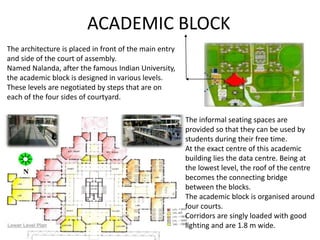 ACADEMIC BLOCK
The informal seating spaces are
provided so that they can be used by
students during their free time.
At the exact centre of this academic
building lies the data centre. Being at
the lowest level, the roof of the centre
becomes the connecting bridge
between the blocks.
The academic block is organised around
four courts.
Corridors are singly loaded with good
lighting and are 1.8 m wide.
The architecture is placed in front of the main entry
and side of the court of assembly.
Named Nalanda, after the famous Indian University,
the academic block is designed in various levels.
These levels are negotiated by steps that are on
each of the four sides of courtyard.
 