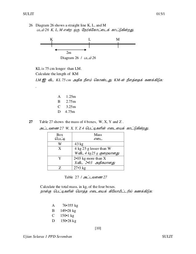 Upsr Past Year Question Sjkt Upsr Past Year Question Sjkt