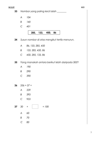 SULIT 015
33 Nombor yang paling kecil ialah ________
A 104
B 140
C 401
34 Susun nombor di atas mengikut tertib menurun.
A 86, 133, 285, 450
B 133, 285, 450, 86
C 450, 285, 133, 86
35 Yang manakah antara berikut lebih daripada 305?
A 190
B 290
C 390
36 356 + 37 =
A 339
B 393
C 933
37 30 + = 100
A 60
B 70
C 80
7
285, 133, 450, 86
 