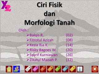 X
2

Ciri Fisik
dan
Morfologi Tanah
Oleh :
Balqis R.
Fitrotul Azizah
Kezia Ria K.
Risky Bagoes W.
Syarif Kurniawan
Zikatul Maisah P.

(02)
(08)
(14)
(20)
(26)
(32)

 