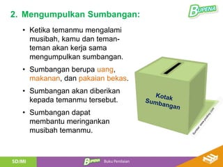 2. Mengumpulkan Sumbangan:
• Ketika temanmu mengalami
musibah, kamu dan teman-
teman akan kerja sama
mengumpulkan sumbangan.
• Sumbangan berupa uang,
makanan, dan pakaian bekas.
• Sumbangan akan diberikan
kepada temanmu tersebut.
• Sumbangan dapat
membantu meringankan
musibah temanmu.
 