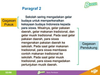Sekolah sering mengadakan gelar
budaya untuk memperkenalkan
kekayaan budaya Indonesia kepada
para siswa. Misalnya, gelar pakaian
daerah, gelar makanan tradisional, dan
gelar musik tradisional. Pada saat gelar
pakaian daerah, para siswa
mengenakan pakaian daerah ke
sekolah. Pada saat gelar makanan
tradisional, para siswa membawa
contoh makanan tradisional ke
sekolah. Pada saat gelar musik
tradisional, para siswa mengadakan
pertunjukan musik daerah.
Paragraf 2
Gagasan
Pokok
Gagasan
Pendukung
Sekolah sering mengadakan gelar
budaya untuk memperkenalkan
kekayaan budaya Indonesia kepada
para siswa. Misalnya, gelar pakaian
daerah, gelar makanan tradisional, dan
gelar musik tradisional. Pada saat gelar
pakaian daerah, para siswa
mengenakan pakaian daerah ke
sekolah. Pada saat gelar makanan
tradisional, para siswa membawa
contoh makanan tradisional ke
sekolah. Pada saat gelar musik
tradisional, para siswa mengadakan
pertunjukan musik daerah.
 