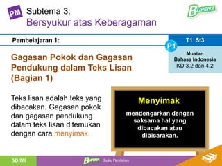 Gagasan Pokok dan Gagasan
Pendukung dalam Teks Lisan
(Bagian 1)
Teks lisan adalah teks yang
dibacakan. Gagasan pokok
dan gagasan pendukung
dalam teks lisan ditemukan
dengan cara menyimak.
Menyimak
mendengarkan dengan
saksama hal yang
dibacakan atau
dibicarakan.
Subtema 3:
Bersyukur atas Keberagaman
T1 St3
P1
Muatan
Bahasa Indonesia
KD 3.2 dan 4.2
Pembelajaran 1:
 