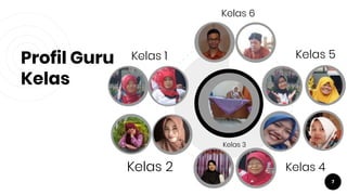 Profil Guru
Kelas
7
Kelas 4
Kelas 6
Kelas 2
Kelas 1
Kelas 3
Kelas 5
 