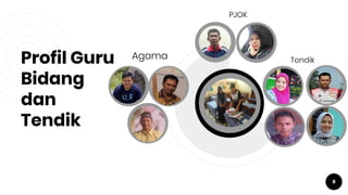Profil Guru
Bidang
dan
Tendik
8
PJOK
Agama Tendik
 