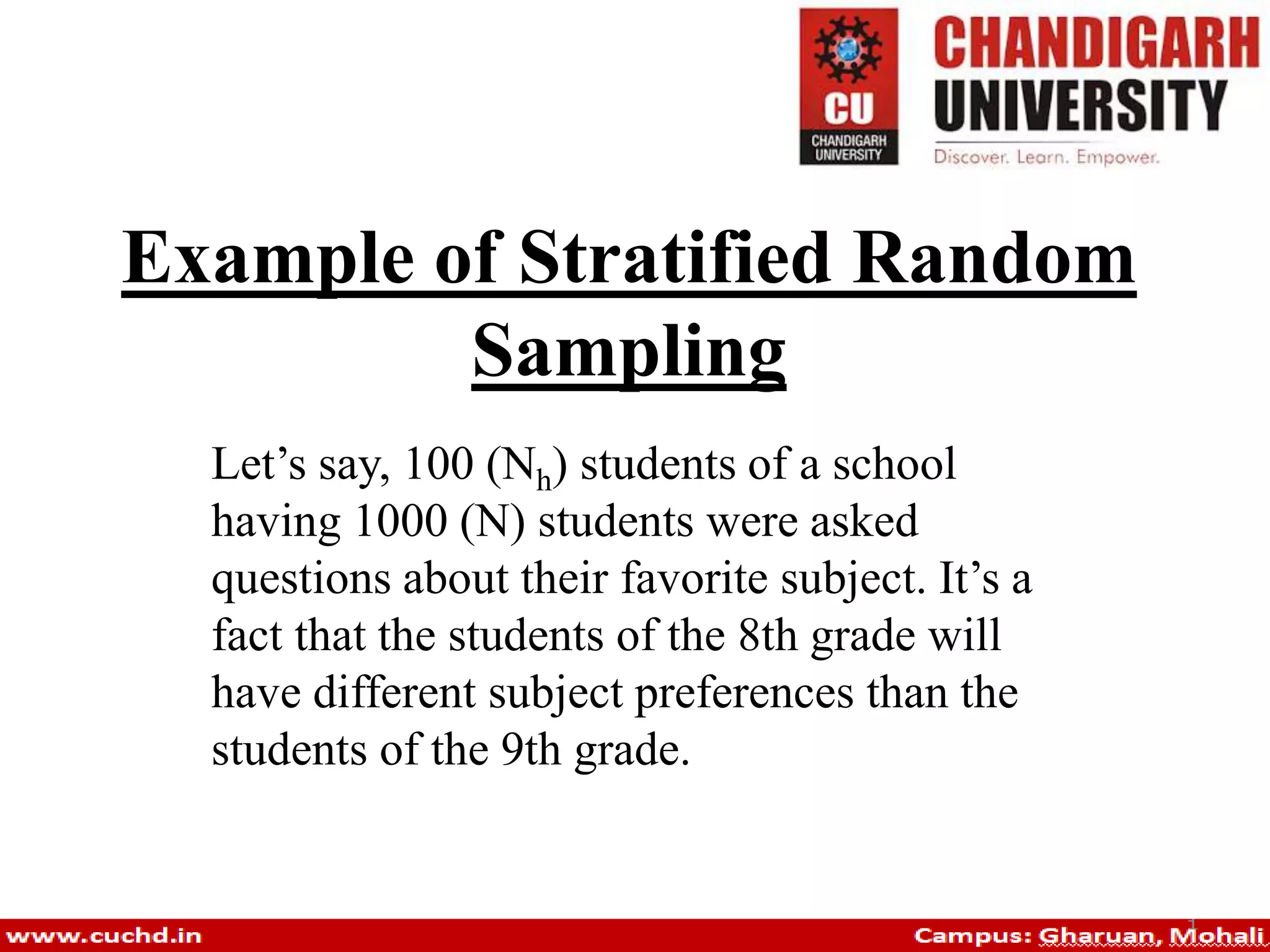 Example of Stratified Random
Sampling
Let’s say, 100 (Nh) students of a school
having 1000 (N) students were asked
questions about their favorite subject. It’s a
fact that the students of the 8th grade will
have different subject preferences than the
students of the 9th grade.
 